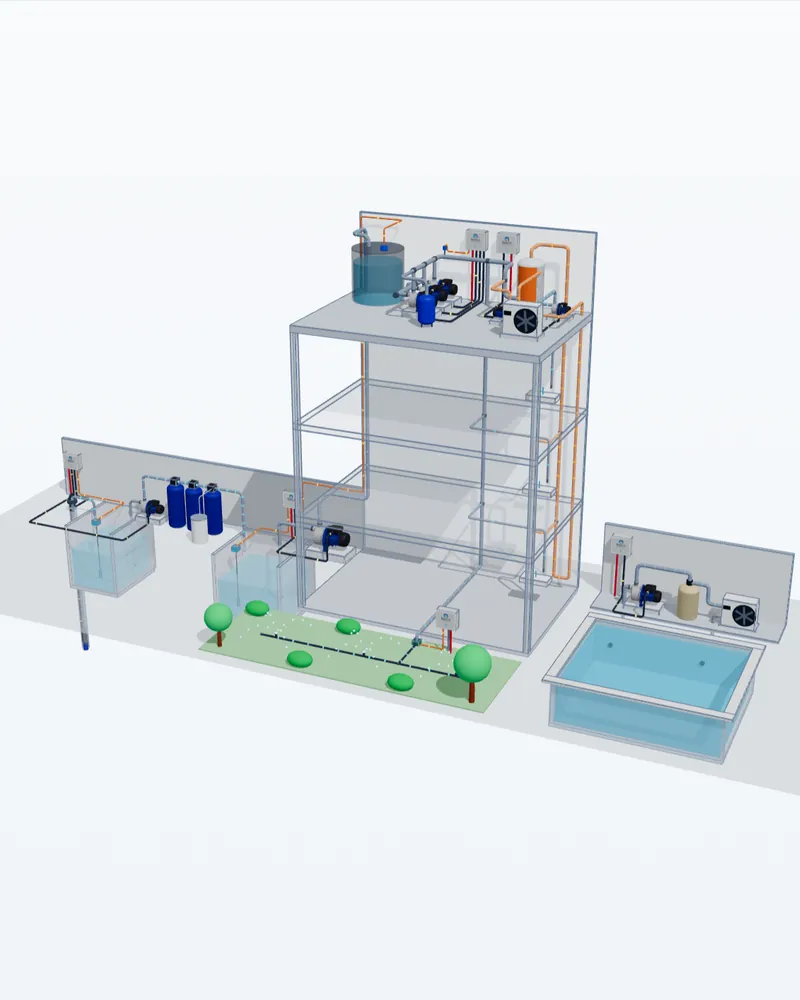 A building in 3D with every Devyami water system: the borewell, softener and treated water tank in the yard, the overhead tank, booster set and heat pump on the terrace, the garden irrigation and the pool