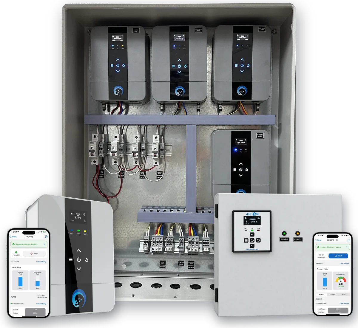 Water Automation & Controls