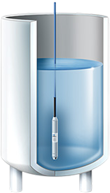 Cutaway of a water tank with a submersible hydrostatic level transmitter hanging on its cable near the tank floor, reading the pressure of the water column above it