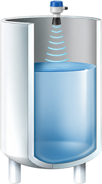 Cutaway of a water tank with an ultrasonic level sensor mounted on the lid, sending sound pulses down to the water surface without touching the water